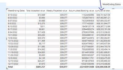 cppreference accumulate|Iba pa.